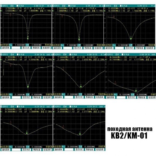 Портативная антенна KB2/KM-01