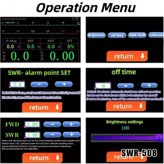 CQV‑SWR‑508 цифровой измеритель КСВ и мощности